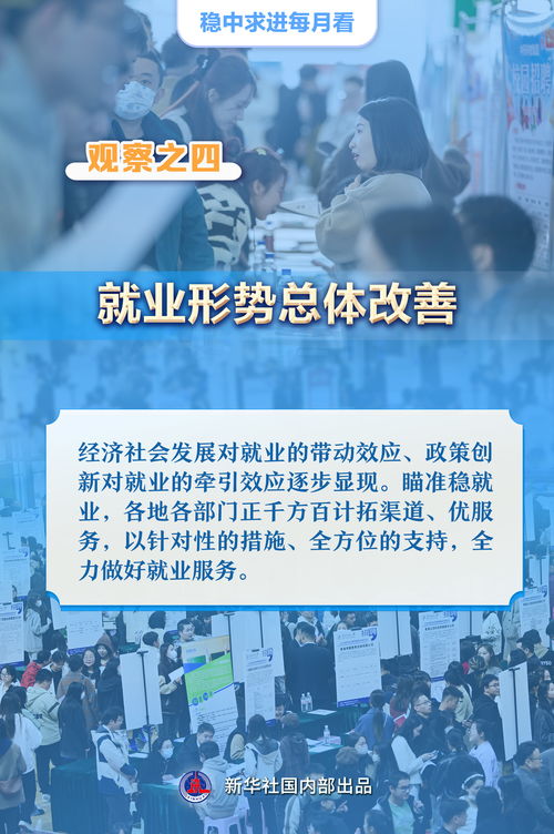 穩(wěn)中求進每月看丨乘勢而上聚動能 4月全國各地經(jīng)濟社會發(fā)展觀察