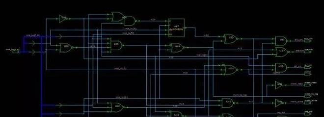 集成電路設(shè)計(jì)流程科普
