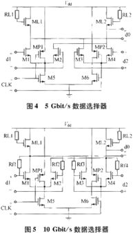 超高速0.18μm CMOS復(fù)接器集成電路設(shè)計(jì)研究